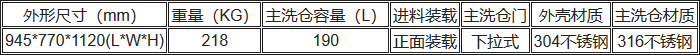 一区二区电影在线观看 UP-DBT-II清洗消毒洗瓶机技术规格